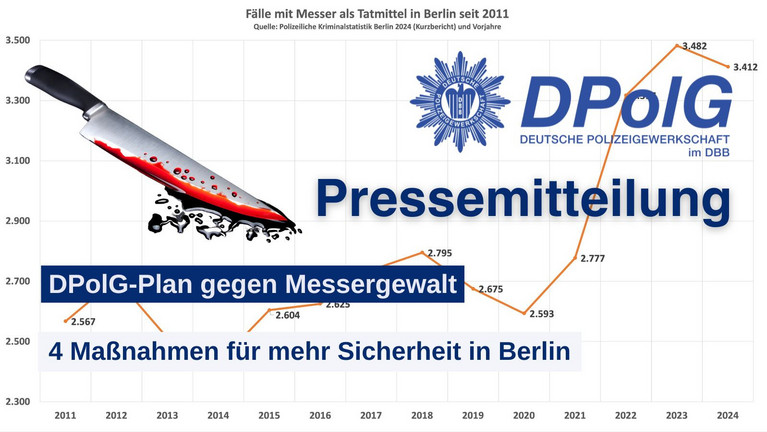 Illustration: Tabelle zur Statistik aus der polizeilichen Kriminalstatistik zeigt den Anstieg der Messer Angriffe seit 2011. Dazu ein Symbolbild, ein Messer von dem Blut tropft. Thema: die hohe Zahl der MesserAngriffe in Berlin und das Maßnahmen-Paket der DPolG dagegen