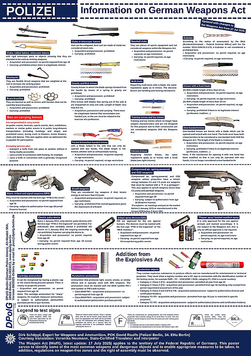 English-language DPolG Berlin weapons poster entitled “Information on German Weapons Act”. The poster illustrates the most common weapons and dangerous objects with photographs and explains their legal classification under German weapons law. It includes, among others, knives, impact weapons, alarm pistols, air-powered weapons, irritant spray devices, electric pulse devices, ammunition, and pyrotechnic articles. The content is based on the German Weapons Act (WaffG) as amended on 17 July 2025.